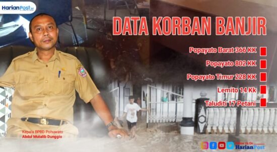 Kepala BPBD Pohuwato Abdul Mutalib Dunggio