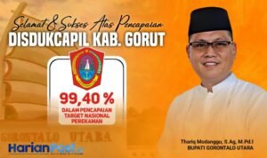 Bupati Thariq Modanggu