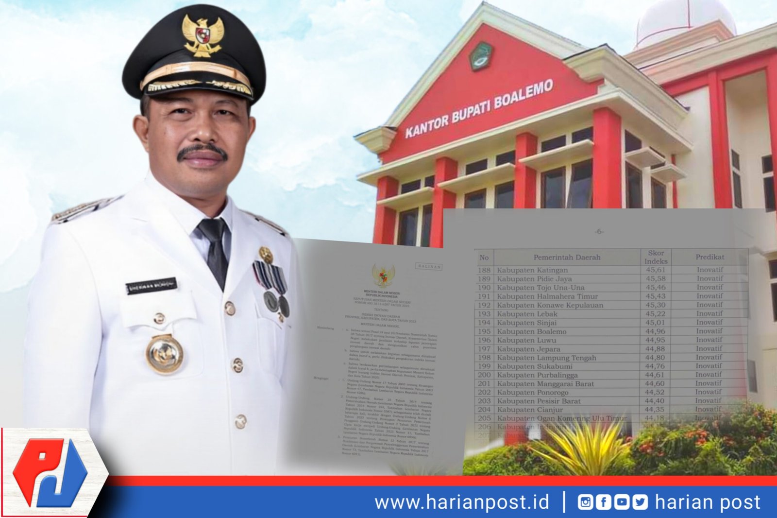 Kemendagri Tetapkan Kabupaten Boalemo Daerah Inovatif