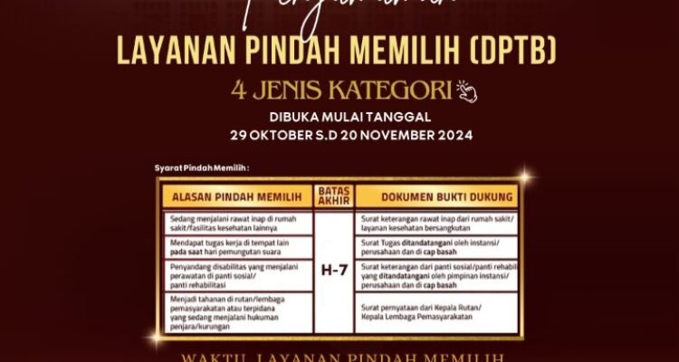 KPU Pohuwato Buka Layanan Pindah Memilih untuk 4 Jenis Kategori
