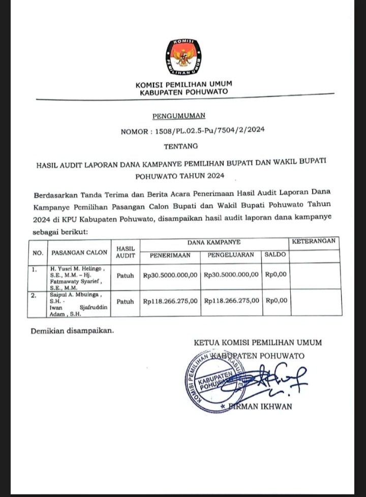 Pengumuman Hasil Audit Laporan Dana Kampanye Pemilihan Bupati dan Wakil Bupati Pohuwato Tahun 2024