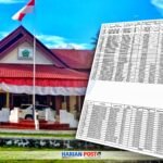 Dokumen Perdis 2020 - 2022 DPRD Boalemo Bocor