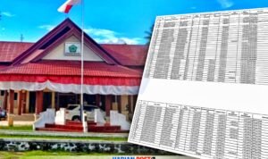 Dokumen Perdis 2020 - 2022 DPRD Boalemo Bocor