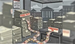 Ilustrasi (Harianpost.id)