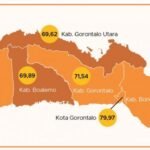 Indeks Pembangunan Manusia (IPM) 2025 Meningkat dari Tahun Sebelumnya.