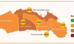 Indeks Pembangunan Manusia (IPM) 2025 Meningkat dari Tahun Sebelumnya.