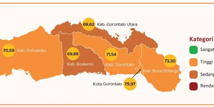Indeks Pembangunan Manusia (IPM) 2025 Meningkat dari Tahun Sebelumnya.