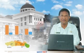 Kepala BPS Pohuwato Harim Imran (Foto : Sham/ Harianpost.id)