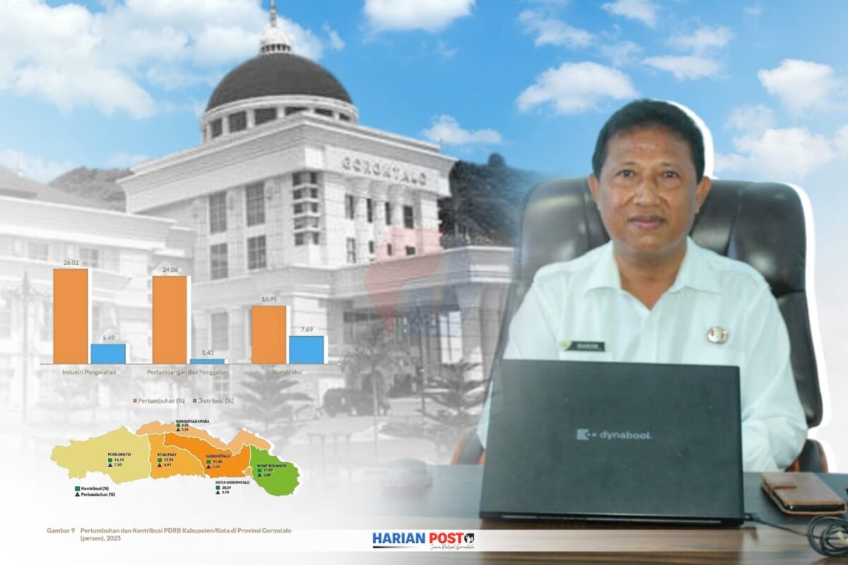 Kepala BPS Pohuwato Harim Imran (Foto : Sham/ Harianpost.id)